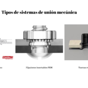 Tipos de sistemas de unión mecánica