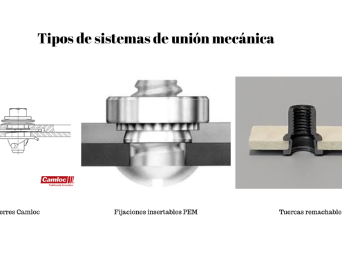 Tipos de sistemas de unión mecánica
