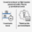 Inventario local vs fabricación personalizada